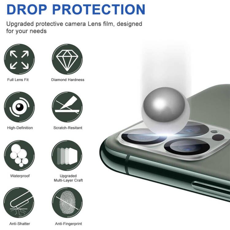 GSA Anti-Glare Protective Precise Lens Shield Protection For iPhone 15 Pro (6.1"),15 Pro Max (6.7")