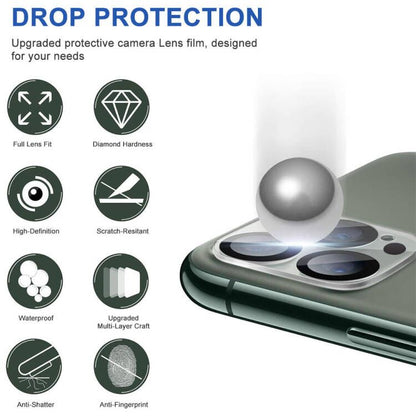 GSA Anti-Glare Protective Precise Lens Shield Protection For iPhone 15 Pro (6.1"),15 Pro Max (6.7")