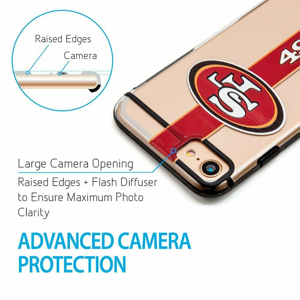 FOCO NFL San Francisco 49ers Case for iPhone SE (2022-20), 8, 7, 6, 6s (4.7")
